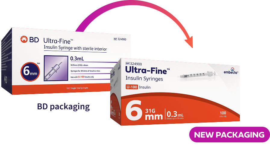 BD Ultra-Fine Insulin Syringe 0.5mL 30G x 8mm - Box/100
